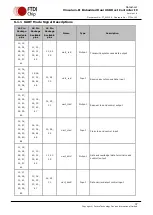 Preview for 37 page of FTDI Vinculum-II VNC2-32L1B Manual