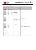 Preview for 42 page of FTDI Vinculum-II VNC2-32L1B Manual