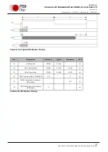 Preview for 55 page of FTDI Vinculum-II VNC2-32L1B Manual