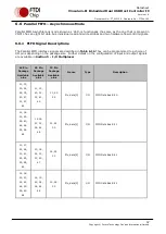 Preview for 57 page of FTDI Vinculum-II VNC2-32L1B Manual