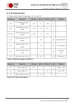 Preview for 69 page of FTDI Vinculum-II VNC2-32L1B Manual