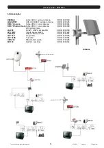 Предварительный просмотр 8 страницы FTE Maximal 071 0102 User Manual