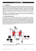 Предварительный просмотр 18 страницы FTE Maximal 2008600 Quick Installation Manual