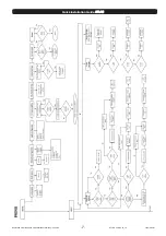 Предварительный просмотр 21 страницы FTE Maximal 2008600 Quick Installation Manual