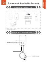 Preview for 4 page of FTE Maximal Fte-WB3-11-LK User Manual