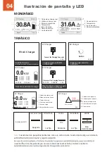 Preview for 7 page of FTE Maximal Fte-WB3-11-LK User Manual