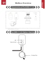 Preview for 10 page of FTE Maximal Fte-WB3-11-LK User Manual