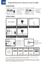 Preview for 19 page of FTE Maximal Fte-WB3-11-LK User Manual