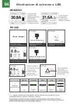 Preview for 25 page of FTE Maximal Fte-WB3-11-LK User Manual