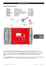 Preview for 56 page of FTE Maximal GENIUS PRO 200 User Manual