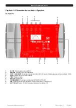 Preview for 86 page of FTE Maximal GENIUS PRO 200 User Manual