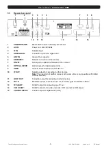 Preview for 4 page of FTE Maximal I-PVR ST192 CI HDMI User Manual