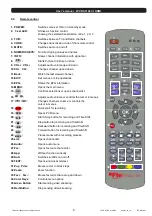 Preview for 5 page of FTE Maximal I-PVR ST192 CI HDMI User Manual