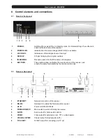 Preview for 3 page of FTE Maximal MAX IP90 User Manual