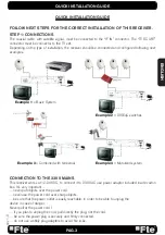 Preview for 3 page of FTE Maximal MAX S122 Manual