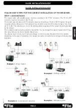 Предварительный просмотр 3 страницы FTE Maximal MAX S302CI Manual