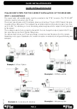 Preview for 3 page of FTE Maximal MAX S402PVR Manual