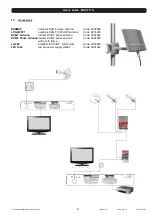 Предварительный просмотр 6 страницы FTE Maximal MAX T115+ User Manual