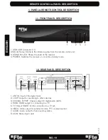 Preview for 11 page of FTE Maximal MAX T90 HD Manual