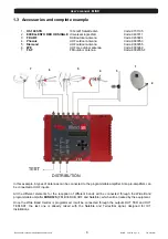 Preview for 5 page of FTE Maximal MIND 32 User Manual