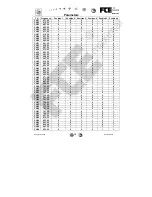 Preview for 16 page of FTE Maximal Multivision Plus Operatinginstructions And Installation Manual