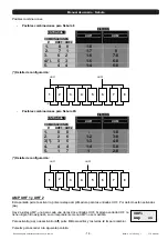 Preview for 15 page of FTE Maximal Nebula 8S User Manual