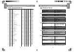 Preview for 5 page of FTE Maximal SAT 201 B User Manual