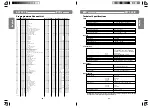 Preview for 9 page of FTE Maximal SAT 201 B User Manual