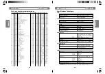 Preview for 13 page of FTE Maximal SAT 201 B User Manual