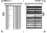 Preview for 17 page of FTE Maximal SAT 201 B User Manual