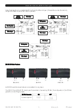 Preview for 11 page of FTE Maximal ZM FI 35 User Manual