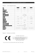 Preview for 20 page of FTE Maximal ZM FI 35 User Manual