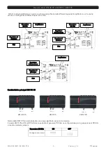 Preview for 23 page of FTE Maximal ZM FI 35 User Manual