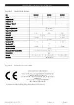 Preview for 32 page of FTE Maximal ZM FI 35 User Manual