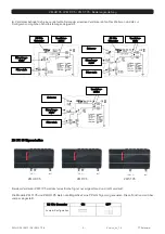 Preview for 35 page of FTE Maximal ZM FI 35 User Manual