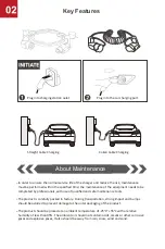 Предварительный просмотр 3 страницы FTE 0010012 User Manual