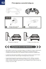 Предварительный просмотр 12 страницы FTE 0010012 User Manual