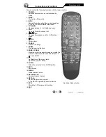 Preview for 8 page of FTE IRD 410T User Manual