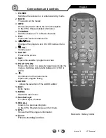 Предварительный просмотр 9 страницы FTE IRD120 Series Manual Manual