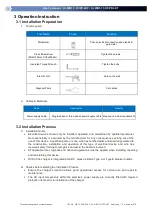 Preview for 21 page of FTE UNIVERS U+ WB1-11-OCPP-LK7 User Manual