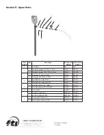 Preview for 6 page of FTI FM1000 Series Operating Instructions Manual