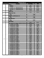 Предварительный просмотр 15 страницы FTI SP22 Series Assembly, Installation And Operation Manual