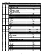 Предварительный просмотр 16 страницы FTI SP22 Series Assembly, Installation And Operation Manual