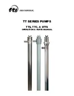 FTI STTS Operations & Parts Manual preview