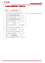 Preview for 28 page of FTM Technologies TINNING ROBOT TP90 User Manual