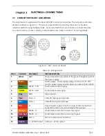 Предварительный просмотр 12 страницы FTS 21216 Operating Manual