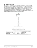 Предварительный просмотр 16 страницы FTS 21216 Operating Manual