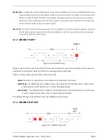 Предварительный просмотр 18 страницы FTS 21216 Operating Manual