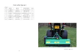 Предварительный просмотр 10 страницы FTS G-EFG Owner'S Manual