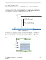 Предварительный просмотр 16 страницы FTS SDI-RADAR-300WL Operating Manual